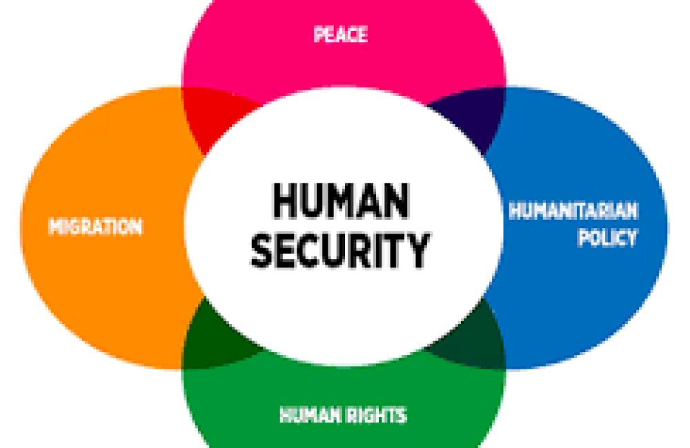 United Nations Trust Fund for Human Security (UNTFHS) Logo