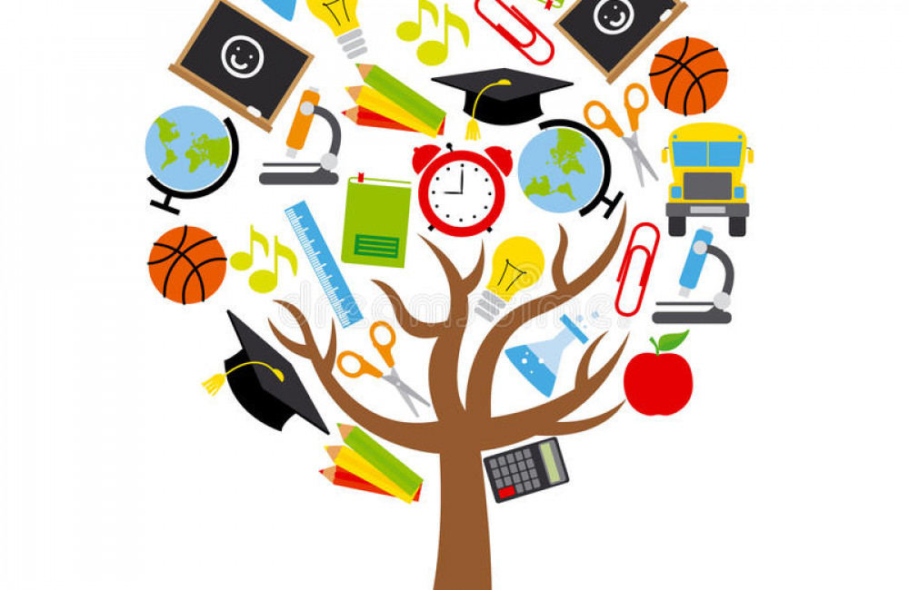 United Nations Educational, Scientific and Cultural Organization(UNESCO) Name